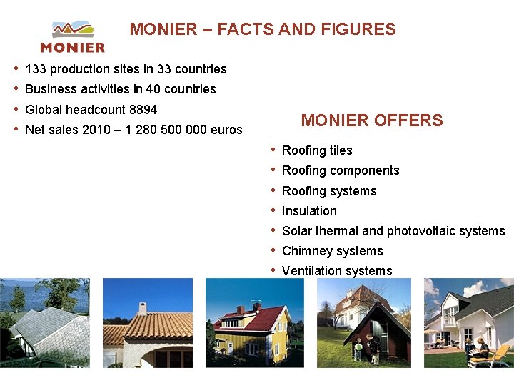 MONIER – FACTS AND FIGURES • • 133 production sites in 33 countries Business MONIER – FACTS AND FIGURES • • 133 production sites in 33 countries Business