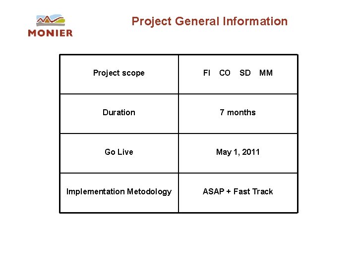 Project General Information Project scope FI CO SD MM Duration 7 months Go Live Project General Information Project scope FI CO SD MM Duration 7 months Go Live