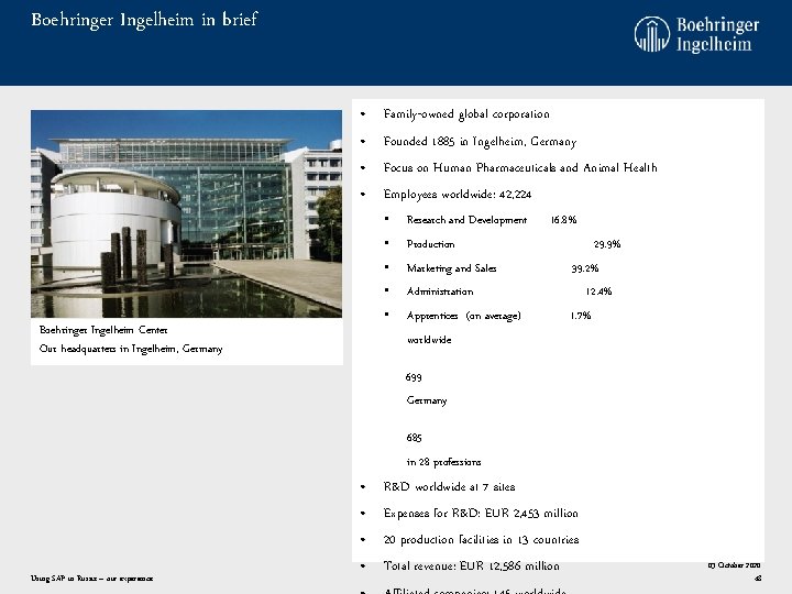 Boehringer Ingelheim in brief • • Family-owned global corporation Founded 1885 in Ingelheim, Germany Boehringer Ingelheim in brief • • Family-owned global corporation Founded 1885 in Ingelheim, Germany