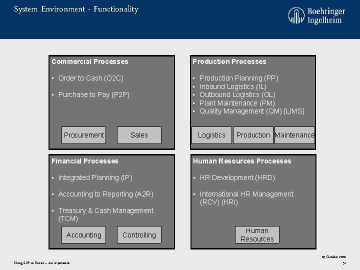 System Environment - Functionality Commercial Processes Production Processes • Order to Cash (O 2 System Environment - Functionality Commercial Processes Production Processes • Order to Cash (O 2