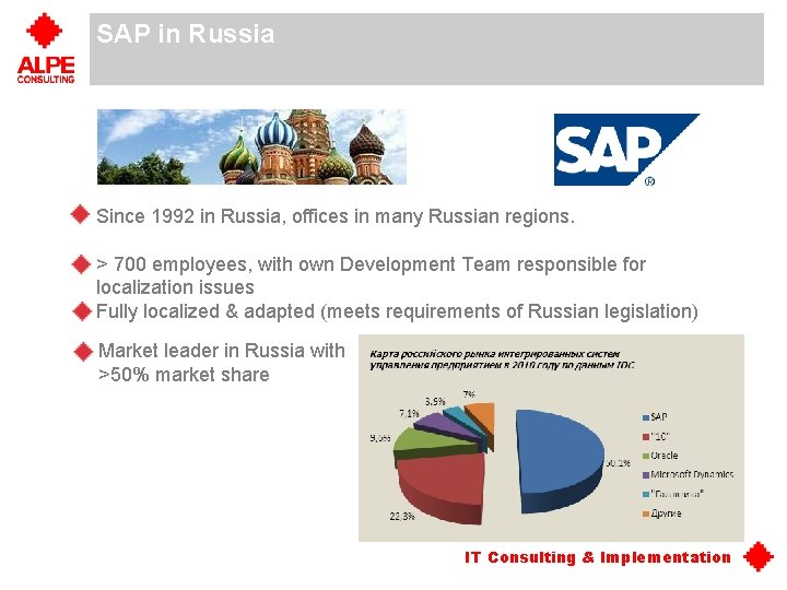 SAP in Russia Since 1992 in Russia, offices in many Russian regions. > 700 SAP in Russia Since 1992 in Russia, offices in many Russian regions. > 700