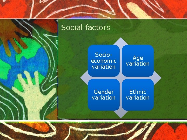 Social factors Socioeconomic variation Age variation Gender variation Ethnic variation 