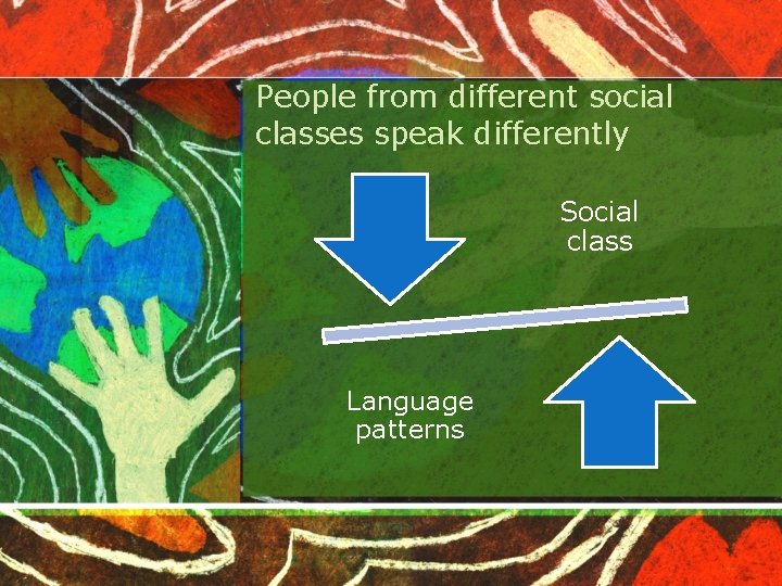 People from different social classes speak differently Social class Language patterns 