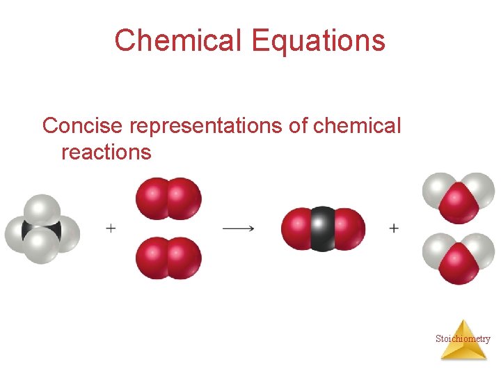 Chemical Equations Concise representations of chemical reactions Stoichiometry 