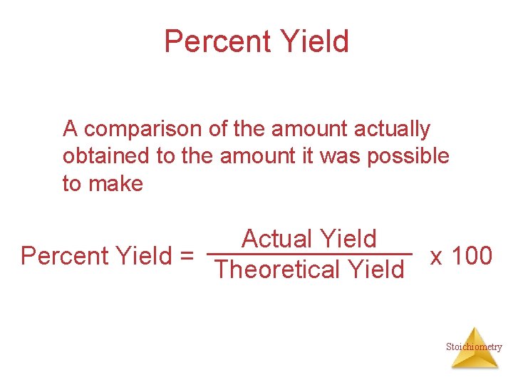 Percent Yield A comparison of the amount actually obtained to the amount it was