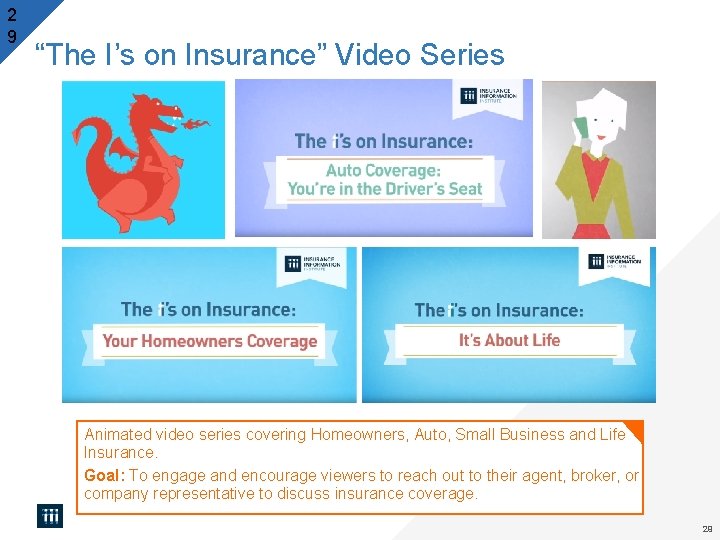 2 9 “The I’s on Insurance” Video Series Animated video series covering Homeowners, Auto,