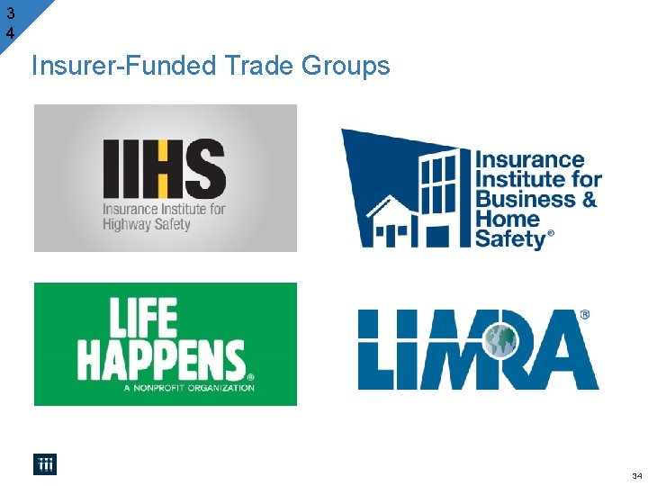 3 4 Insurer-Funded Trade Groups 34 