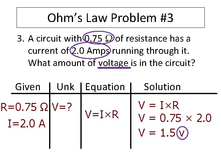 Ohm’s Law Problem #3 3. A circuit with 0. 75 of resistance has a Ohm’s Law Problem #3 3. A circuit with 0. 75 of resistance has a