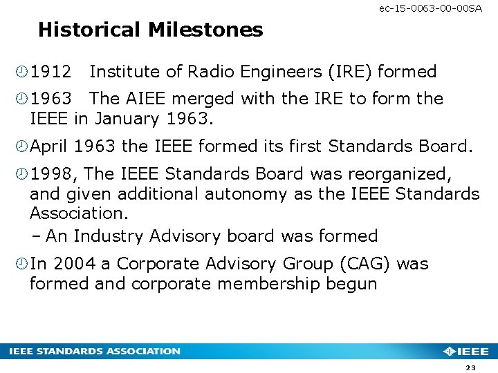 ec-15 -0063 -00 -00 SA Historical Milestones 1912 Institute of Radio Engineers (IRE) formed