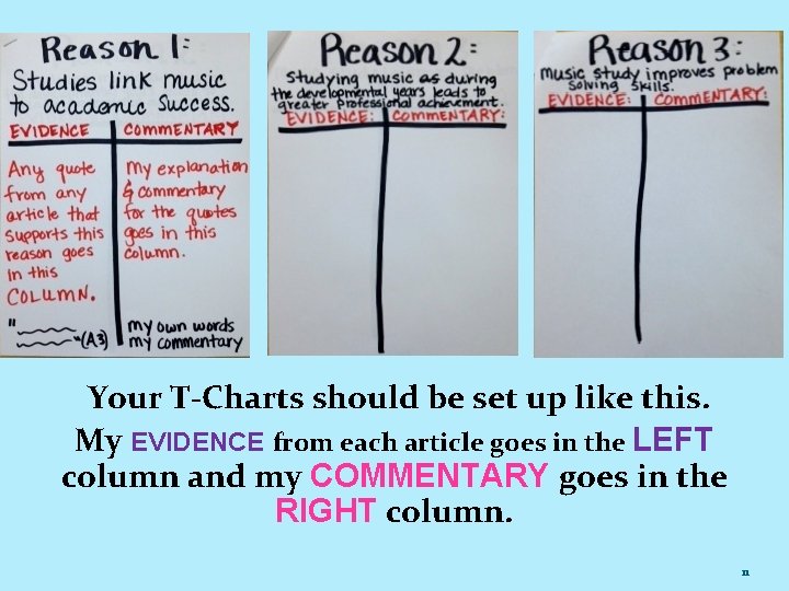 Your T-Charts should be set up like this. My EVIDENCE from each article goes Your T-Charts should be set up like this. My EVIDENCE from each article goes