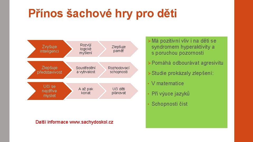 Přínos šachové hry pro děti Zvyšuje inteligenci Zlepšuje představivost Učí se nejdříve myslet Rozvíjí