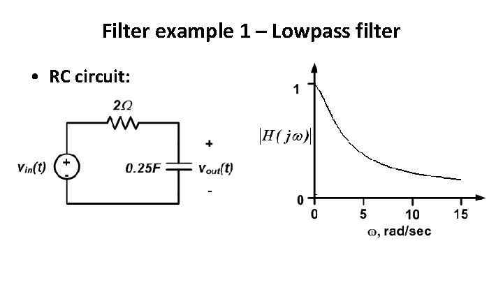 Filter example 1 – Lowpass filter • RC circuit: 