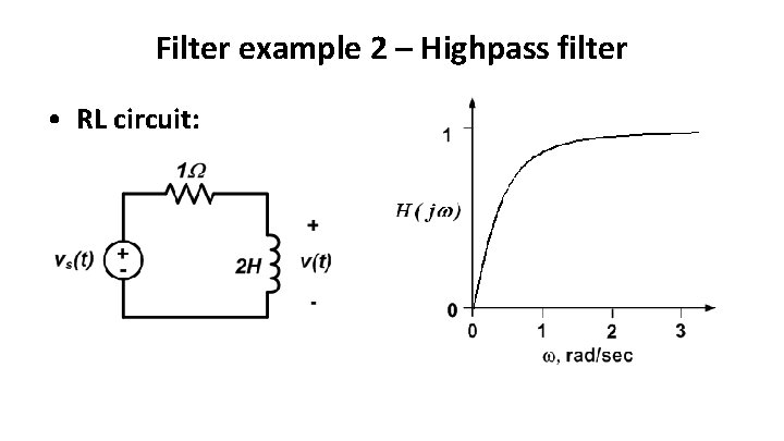 Filter example 2 – Highpass filter • RL circuit: 