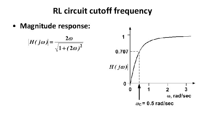 RL circuit cutoff frequency • Magnitude response: 