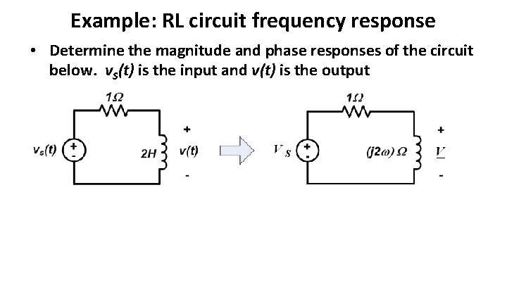 Example: RL circuit frequency response • Determine the magnitude and phase responses of the