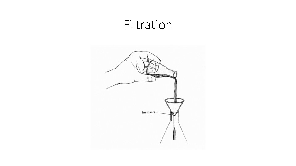 Filtration 