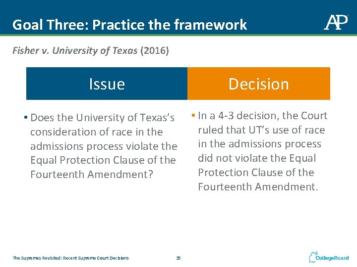 Goal Three: Practice the framework Fisher v. University of Texas (2016) Decision Issue •