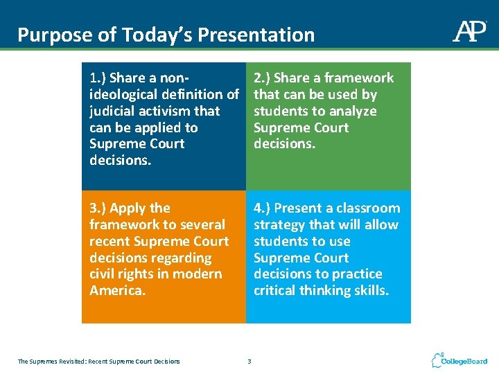 Purpose of Today’s Presentation 1. ) Share a nonideological definition of judicial activism that