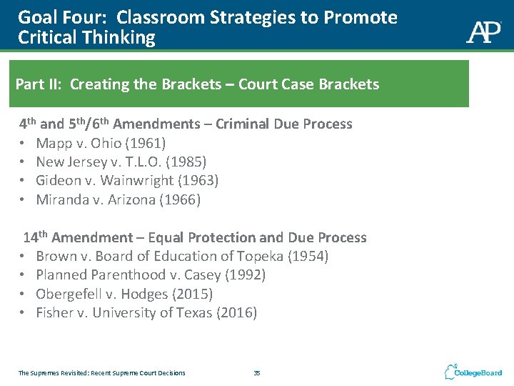 Goal Four: Classroom Strategies to Promote Critical Thinking Part II: Creating the Brackets –