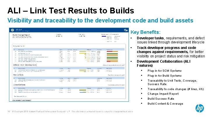 ALI – Link Test Results to Builds Visibility and traceability to the development code