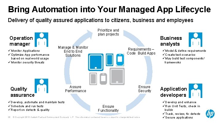Bring Automation into Your Managed App Lifecycle Delivery of quality assured applications to citizens,