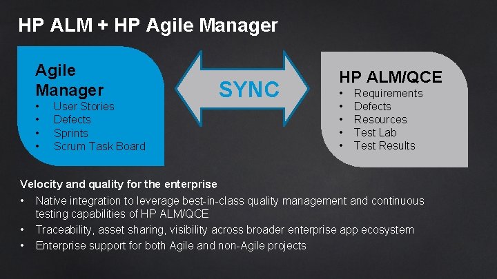 HP ALM + HP Agile Manager • • User Stories Defects Sprints Scrum Task