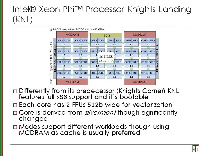 Intel® Xeon Phi™ Processor Knights Landing (KNL) � Differently from its predecessor (Knights Corner)