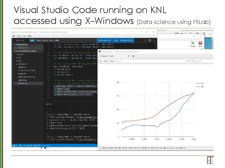 Visual Studio Code running on KNL accessed using X-Windows (Data science using FSLab) 