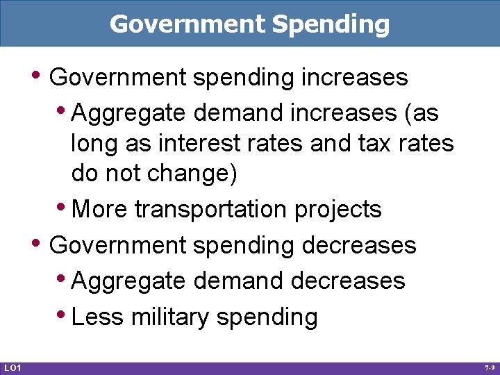 Government Spending • Government spending increases • Aggregate demand increases (as • LO 1