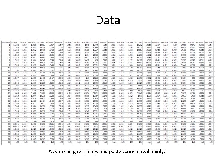 Data As you can guess, copy and paste came in real handy. 