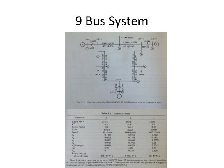 9 Bus System 