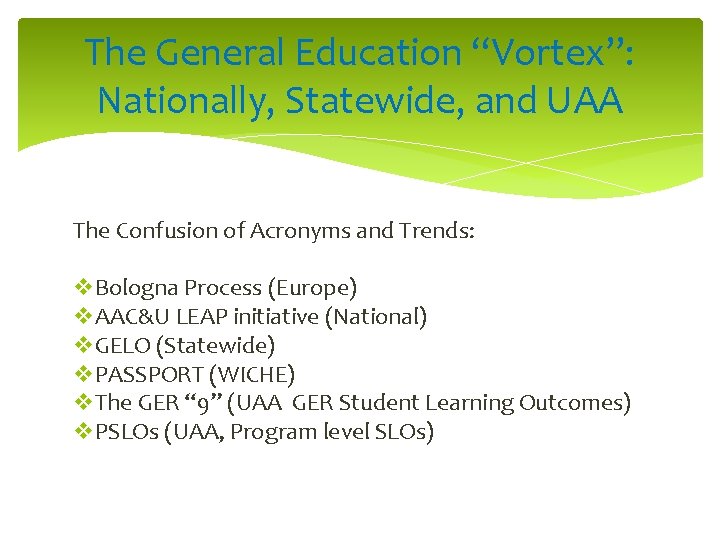 The General Education “Vortex”: Nationally, Statewide, and UAA The Confusion of Acronyms and Trends: