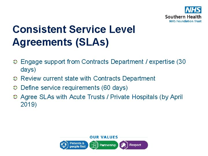 Consistent Service Level Agreements (SLAs) Engage support from Contracts Department / expertise (30 days)