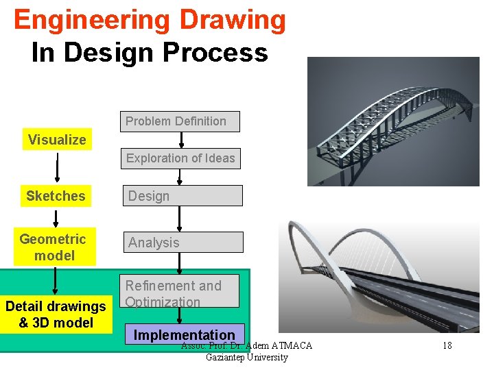 Engineering Drawing In Design Process Problem Definition Visualize Exploration of Ideas Sketches Geometric model