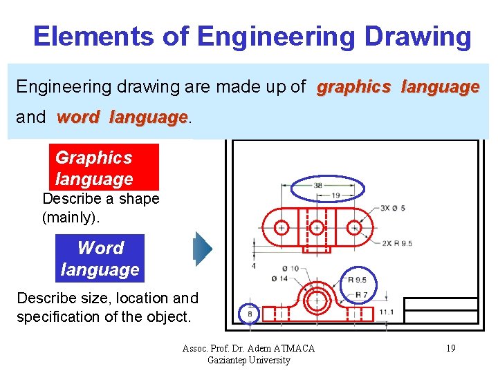 Elements of Engineering Drawing Engineering drawing are made up of graphics language and word