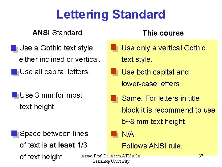 Lettering Standard ANSI Standard This course Use a Gothic text style, Use only a