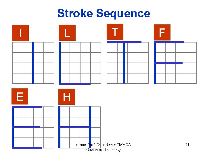 Stroke Sequence I L E H T Assoc. Prof. Dr. Adem ATMACA Gaziantep University