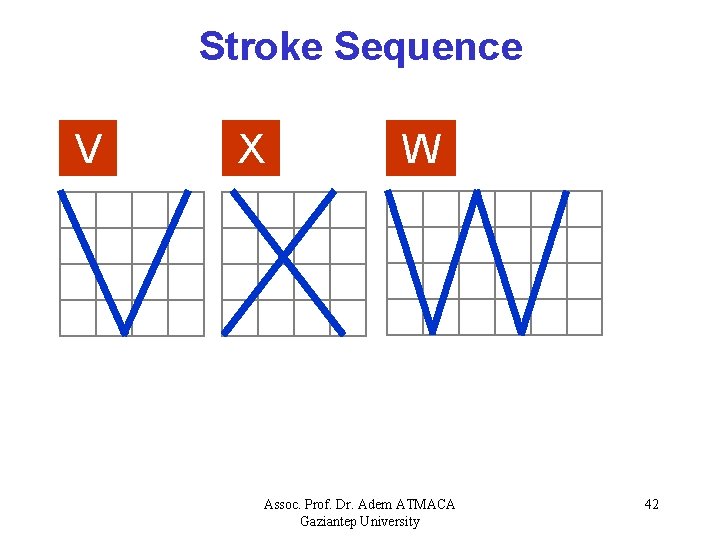 Stroke Sequence V X W Assoc. Prof. Dr. Adem ATMACA Gaziantep University 42 