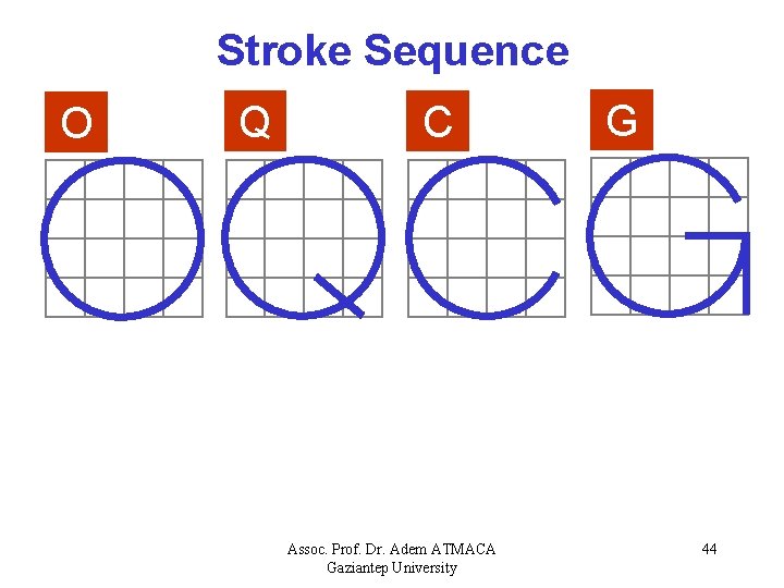 Stroke Sequence O Q C Assoc. Prof. Dr. Adem ATMACA Gaziantep University G 44