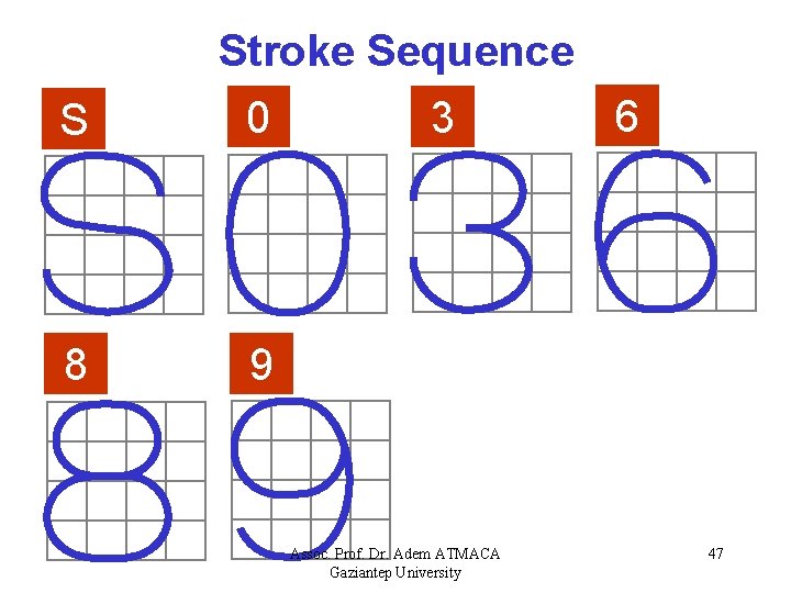 Stroke Sequence S 0 8 9 3 Assoc. Prof. Dr. Adem ATMACA Gaziantep University