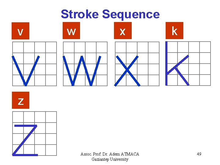 v Stroke Sequence w x k z Assoc. Prof. Dr. Adem ATMACA Gaziantep University