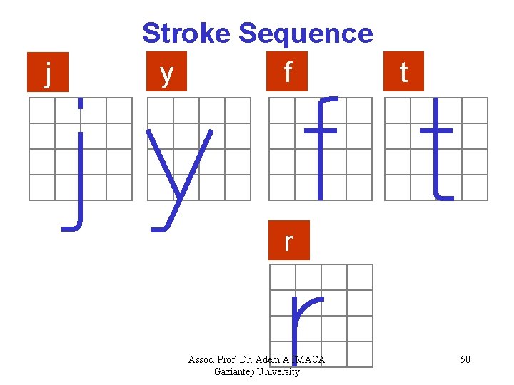 j Stroke Sequence y f t r Assoc. Prof. Dr. Adem ATMACA Gaziantep University