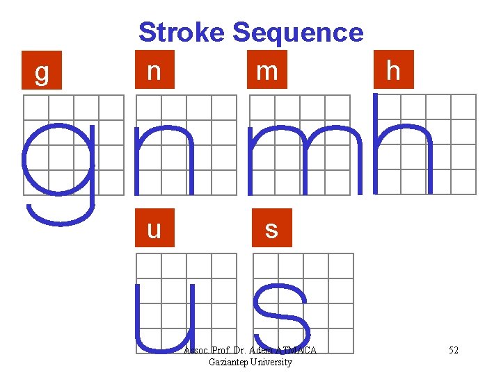 g Stroke Sequence n m h u s Assoc. Prof. Dr. Adem ATMACA Gaziantep