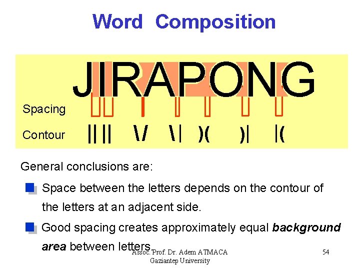 Word Composition Spacing Contour JIRAPONG || ||  /  | )( )| |(