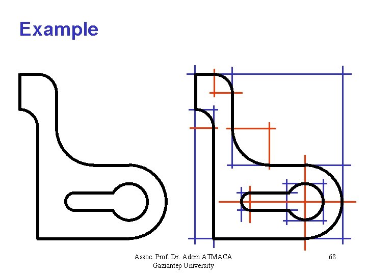 Example Assoc. Prof. Dr. Adem ATMACA Gaziantep University 68 