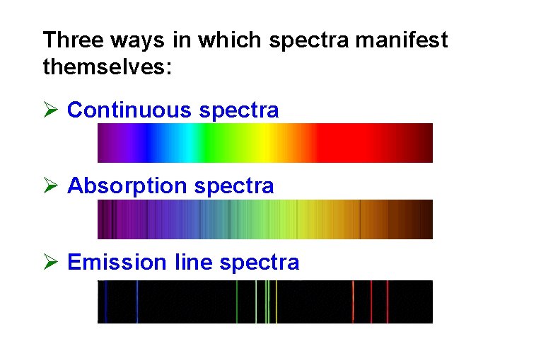 Three ways in which spectra manifest themselves: Ø Continuous spectra Ø Absorption spectra Ø