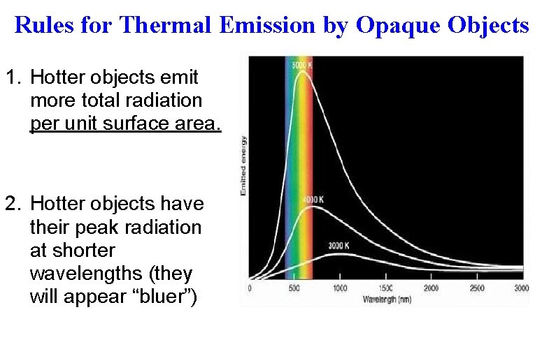 Rules for Thermal Emission by Opaque Objects 1. Hotter objects emit more total radiation