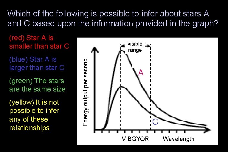 Which of the following is possible to infer about stars A and C based