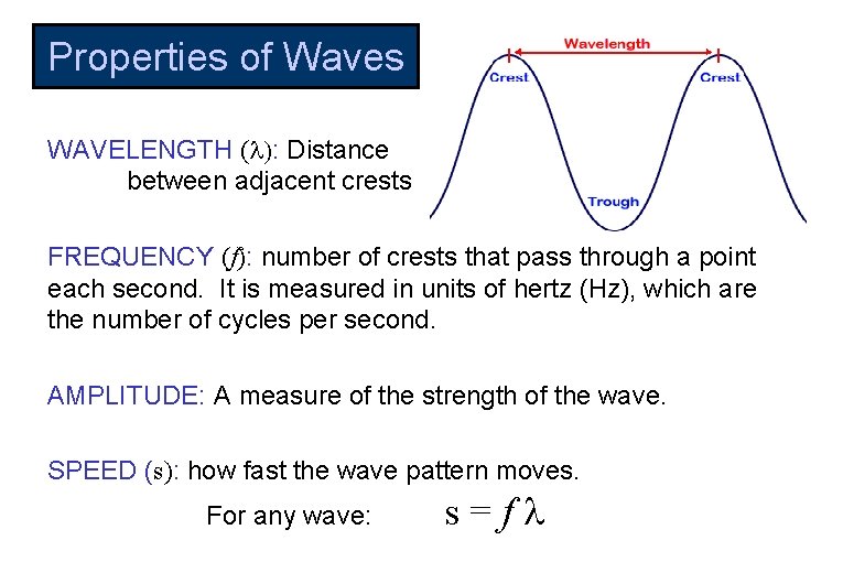 Properties of Waves WAVELENGTH ( : Distance between adjacent crests FREQUENCY (f): number of