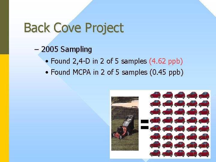 Back Cove Project – 2005 Sampling • Found 2, 4 -D in 2 of